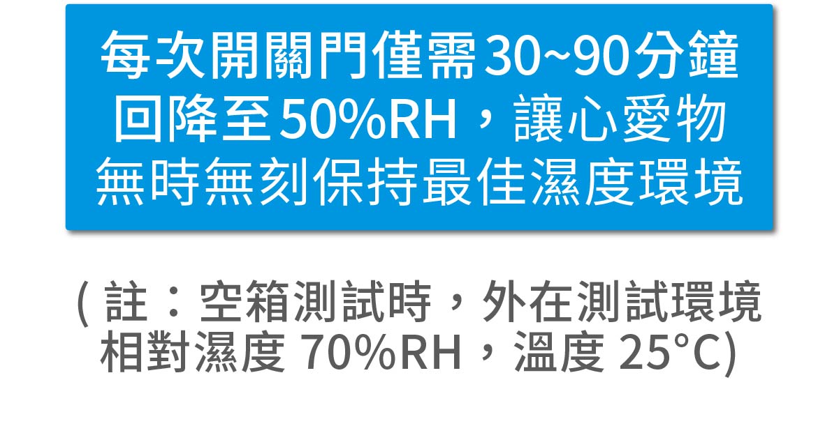 防潮箱高效除濕