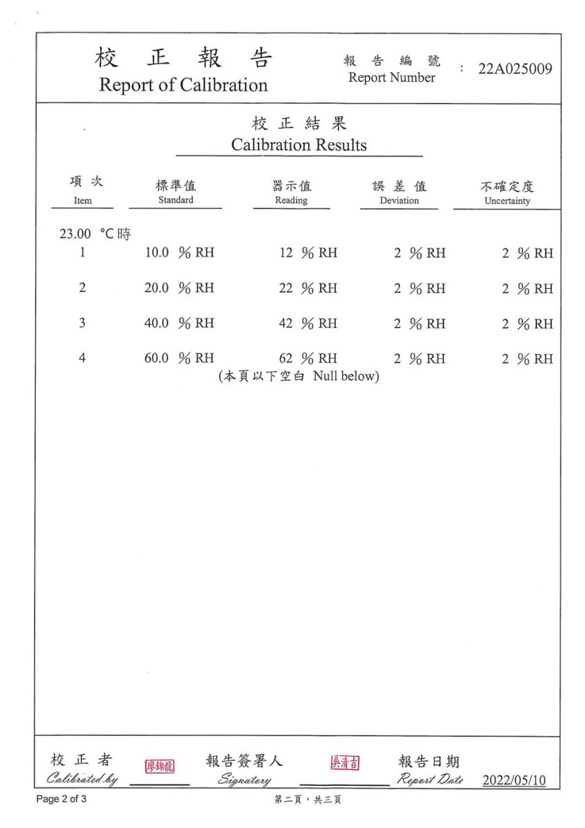 防潮箱濕度校正報告