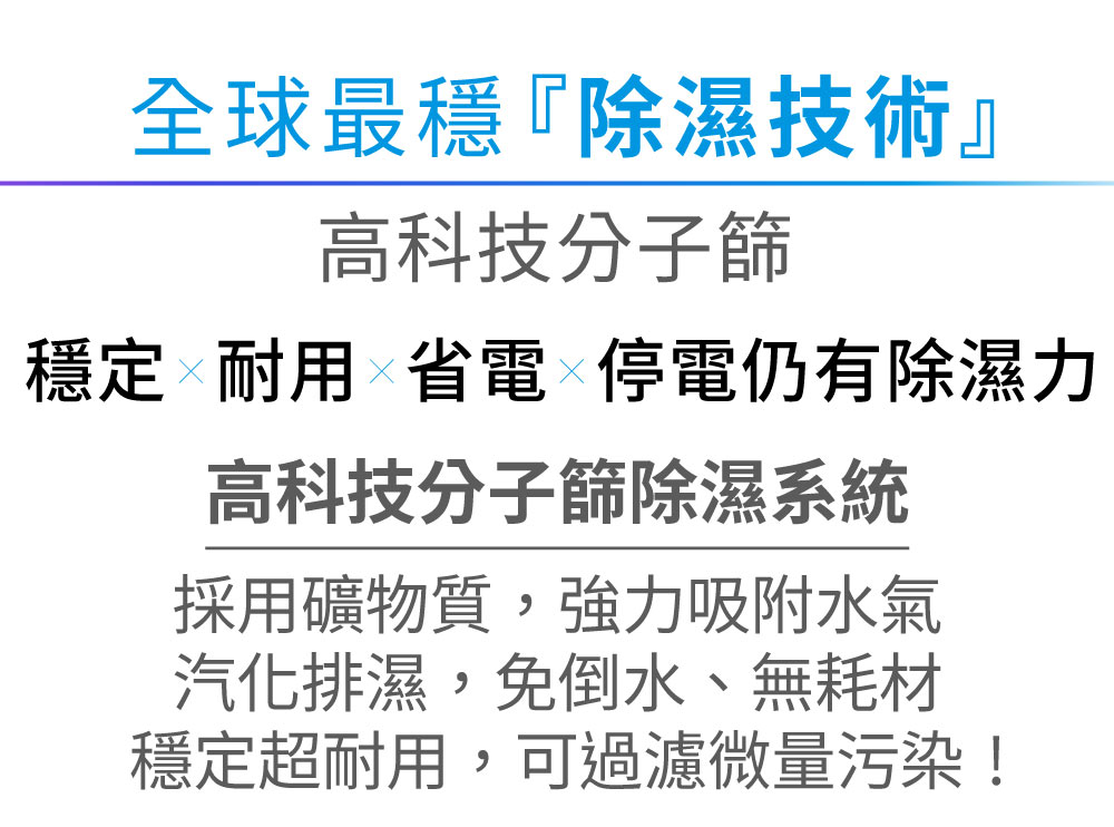 全球最穩防潮技術高科技分子篩