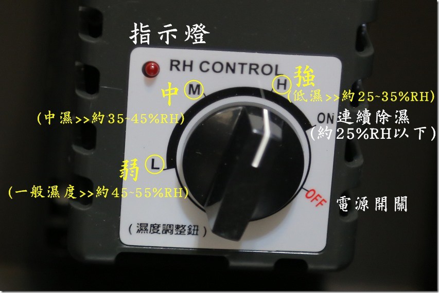 電子防潮箱可以自行設定除濕力的強度