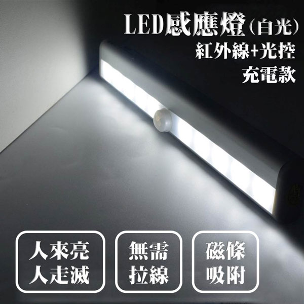 人體感應LED燈(充電款) 人體感應LED燈(充電款)